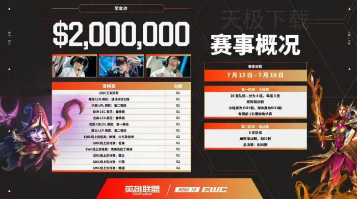 英雄联盟EWC电竞世界杯预选赛什么时候开始?
