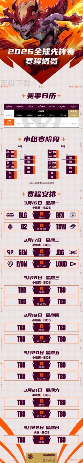 英雄联盟全球先锋赛什么时候开始?