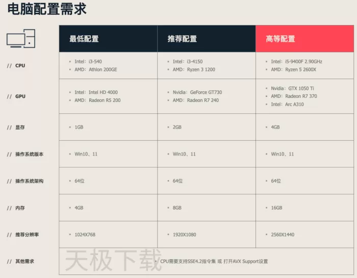 三角洲行动和无畏契约哪个更好玩_三角洲行动和无畏契约区别详细对比