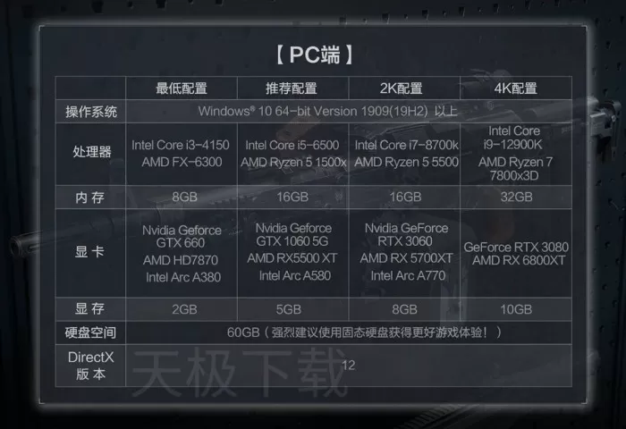 三角洲行动和无畏契约哪个更好玩_三角洲行动和无畏契约区别详细对比