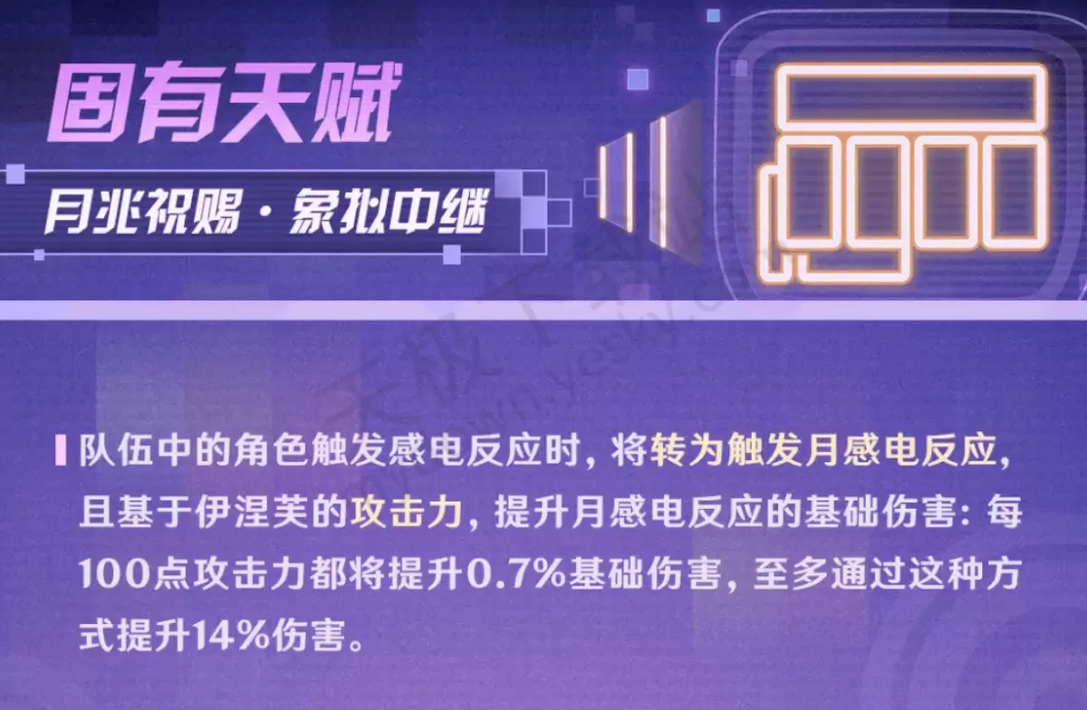2025原神新版本月感电反应原理分析_原神月感电和感电反应区别解析