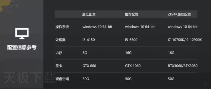 和平精英PC模拟器对电脑要求高吗_和平精英PC模拟器配置详情