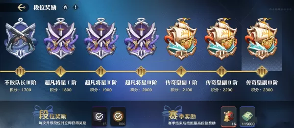 航海王:壮志雄心怎么获得白猎烟鬼_白猎荣耀徽章获取方法