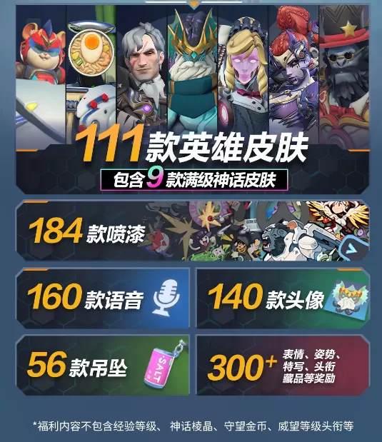 守望先锋国服回归赠送哪些皮肤物品_守望国服免费神话皮肤怎么领