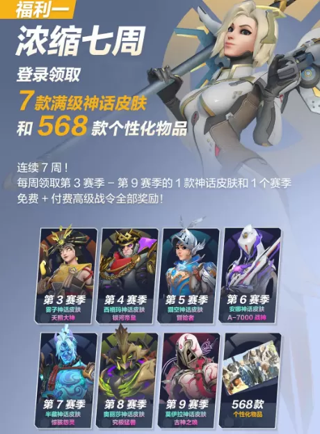 守望先锋国服回归赠送哪些皮肤物品_守望国服免费神话皮肤怎么领