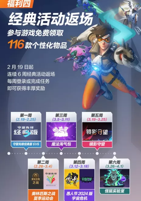 守望先锋国服回归赠送哪些皮肤物品_守望国服免费神话皮肤怎么领