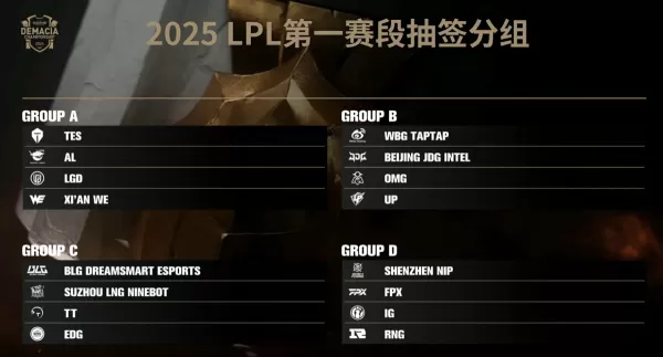 2025英雄联盟LPL第一赛段开赛时间介绍_详细赛程及规则讲解