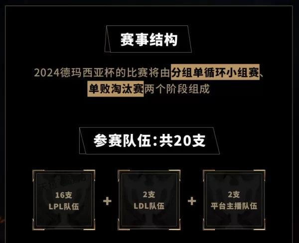 2024年LOL德玛西亚杯详细赛程及赛制介绍_德玛西亚杯分组名单一览