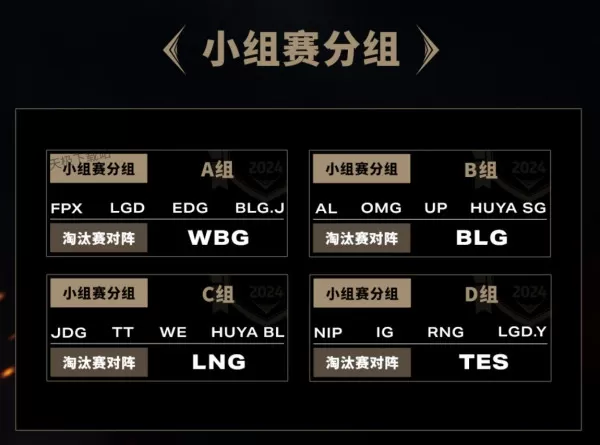 2024年LOL德玛西亚杯详细赛程及赛制介绍_德玛西亚杯分组名单一览