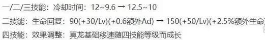 王者荣耀电脑版S38赛季敖隐大幅削弱怎么玩_敖隐技能改动介绍