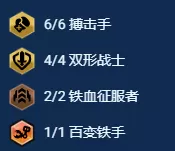 金铲铲之战s13普朗克阵容羁绊组成_搏击双形普朗克装备搭配思路