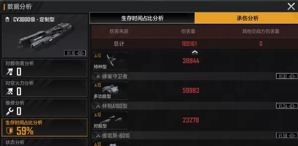 无尽的拉格朗日伤害是如何计算的_伤害分摊规则介绍