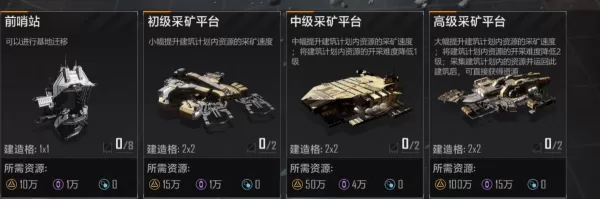 无尽的拉格朗日船舰攻略_电脑版资源采集技巧