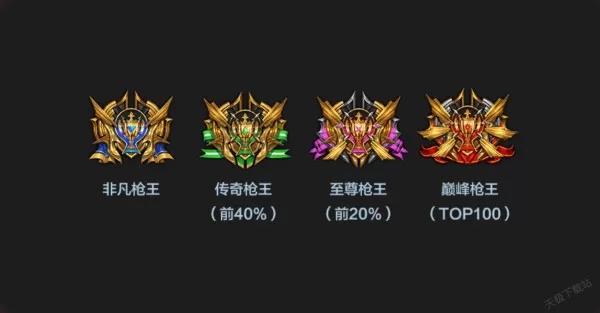 穿越火线全国巅峰赛什么时候开始_穿越火线巅峰赛内容揭晓