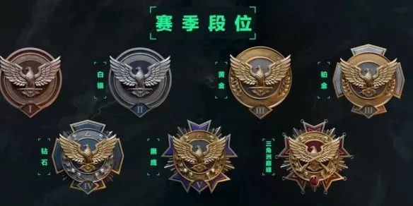 三角洲行动赛季段位称号介绍_段位等级是怎么划分的