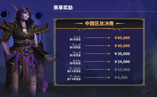 史诗钥石地下城全球锦标赛怎么报名_国服赛区赛事奖励盘点