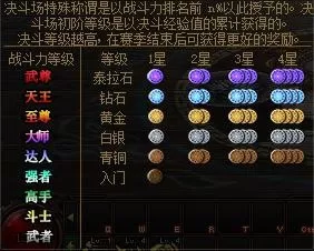 地下城与勇士创新世纪决斗场怎么玩_地下城DNF决斗场新手指南