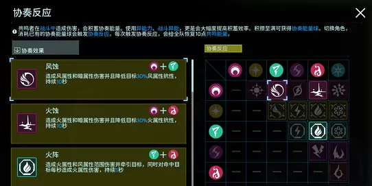 鸣潮和原神哪个好玩_鸣潮和原神有什么区别