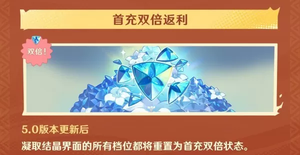 原神5.0版本4周年庆有哪些福利_原神5.0四周年奖励活动汇总