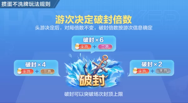 欢乐斗地主掼蛋不洗牌怎么玩_掼蛋不洗牌玩法说明