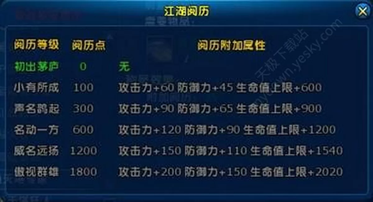 龙武称号系统是什么_如何获取