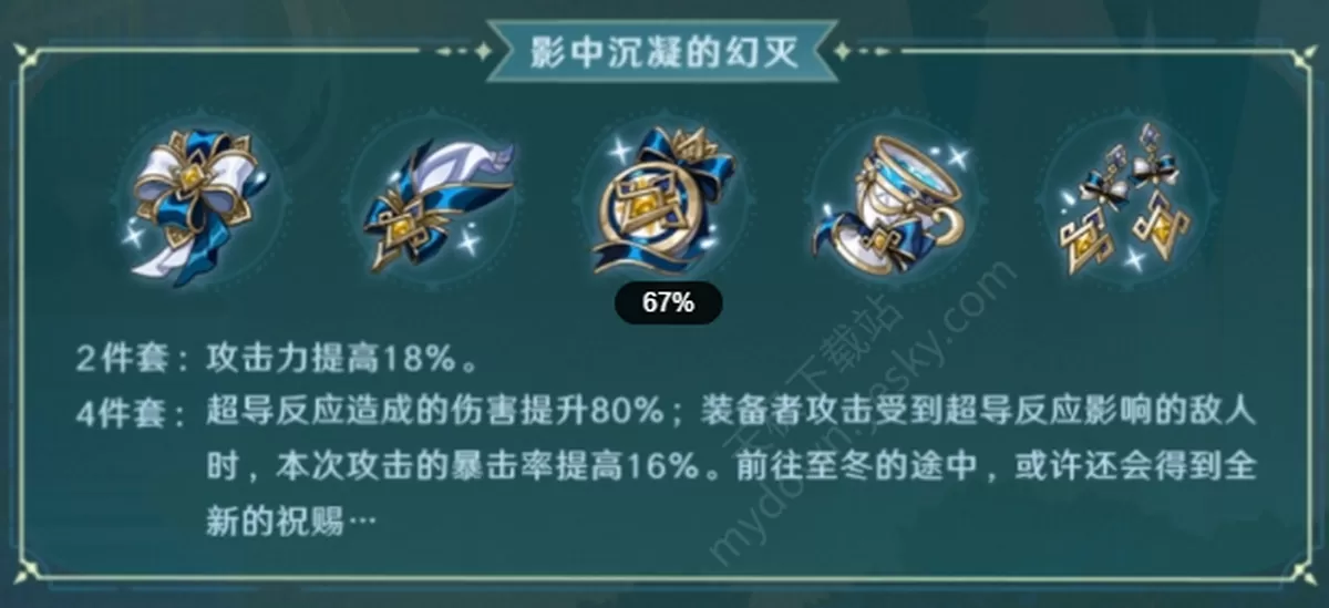 原神桑多涅什么时候上线_搭配什么圣遗物合适