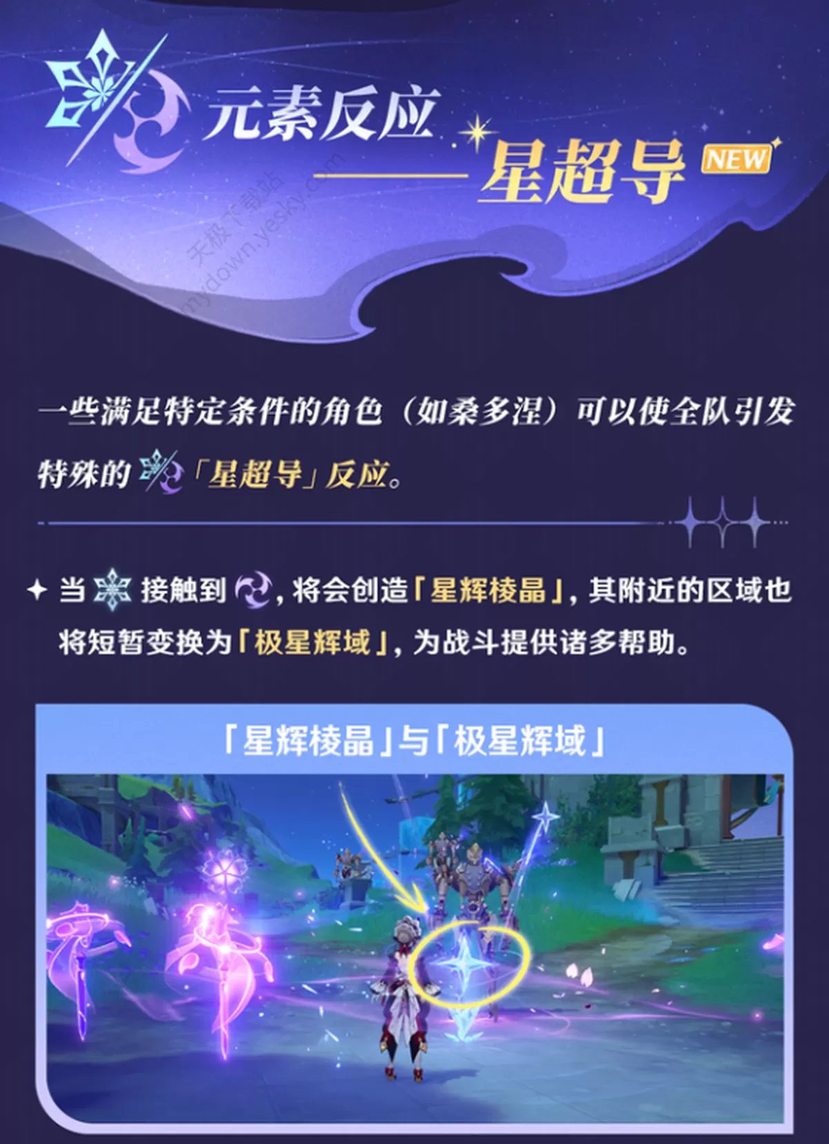 原神桑多涅什么时候上线_搭配什么圣遗物合适