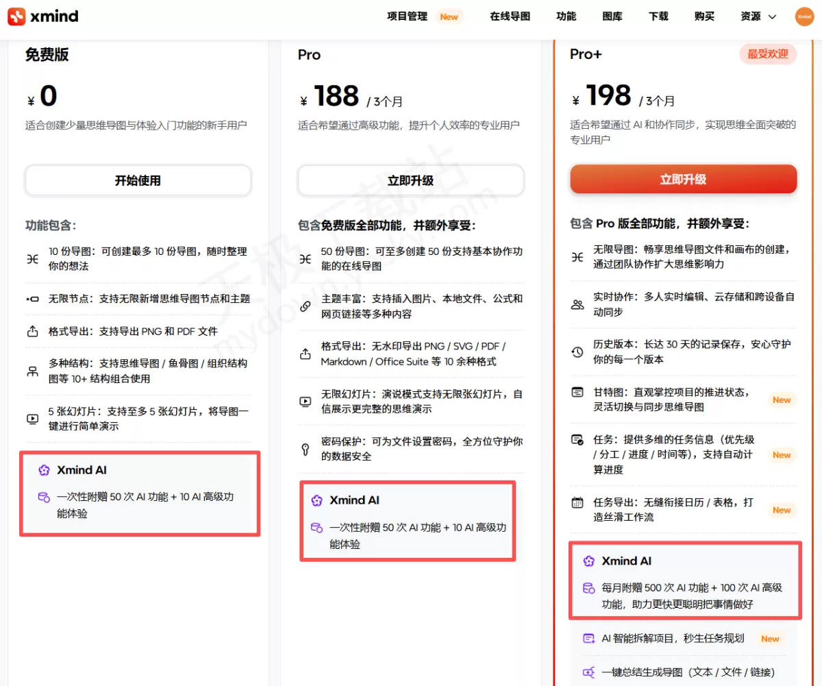 如何用XMind一键生成思维导图_XMind一键生成思维导图要付费吗