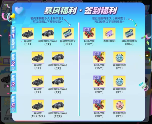 QQ飞车S车暴风雪全新获取方法_飞车2024如何获得永久s暴风雪