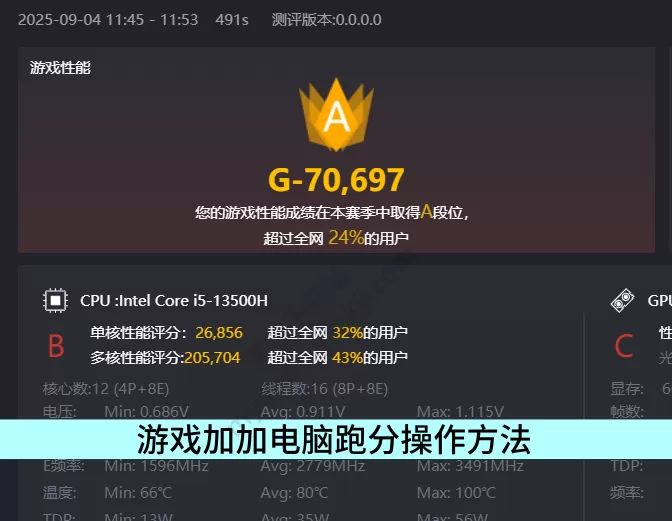 游戏加加电脑跑分效果如何_电脑跑分操作方法