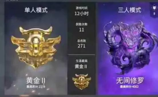 永劫无间达到坠日段位难不难_永劫无间有多少人是坠日段位