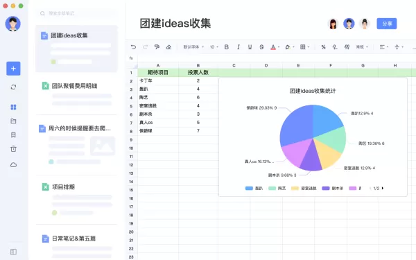 有道云笔记Windows系统快捷键大全_桌面端快捷操作键组合有哪些