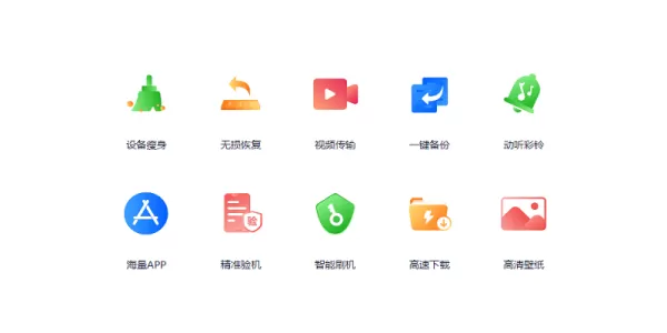 爱思助手未加密备份和加密备份有哪些区别_全备份功能差异介绍
