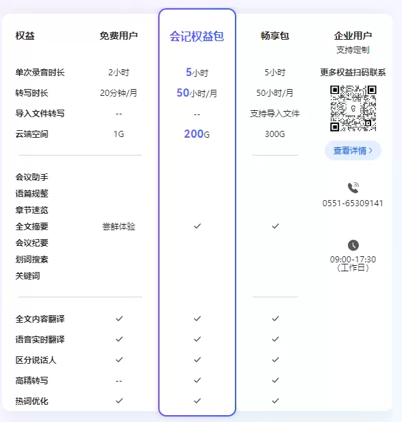 讯飞听见畅享包和会记权益包有哪些不同_讯飞听见AI写作付费权益介绍