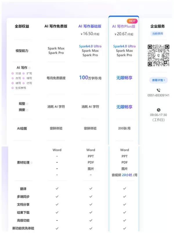 讯飞听见畅享包和会记权益包有哪些不同_讯飞听见AI写作付费权益介绍