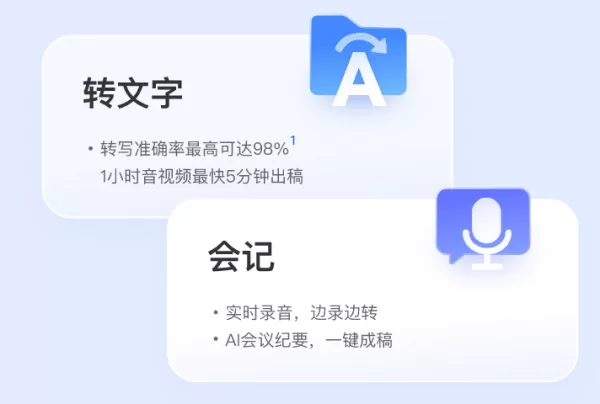 讯飞听见企业套餐有哪些权益_讯飞听见企业畅享包值得开吗