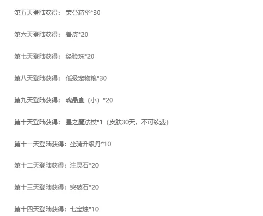 4399游戏大厅弹弹堂2022元旦迎新年狂欢活动攻略