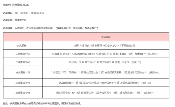 4399游戏大厅弹弹堂2022元旦迎新年狂欢活动攻略
