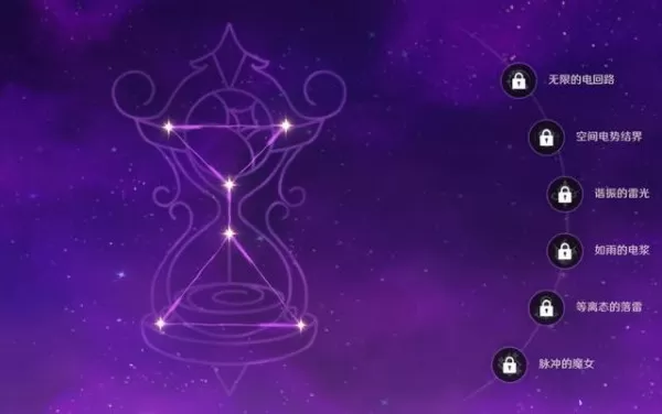 原神哪些属性能打败电属性角色_原神对战电属性的注意事项