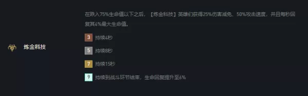 听说有大改 英雄联盟云顶之弈11.24都改了哪些