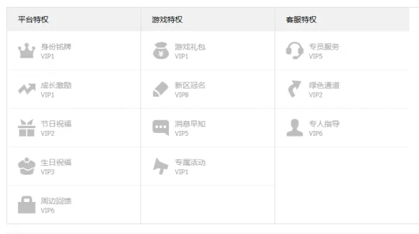 4399游戏大厅有VIP会员吗_4399游戏大厅VIP特权