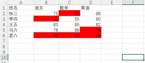 新手必看!保姆级Excel表格制作入门教程