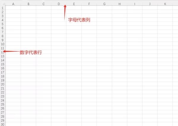 新手必看！保姆级Excel表格制作入门教程