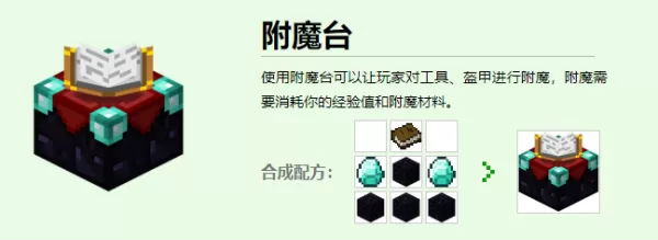 我的世界忠诚附魔书有什么用_忠诚附魔书怎么获得