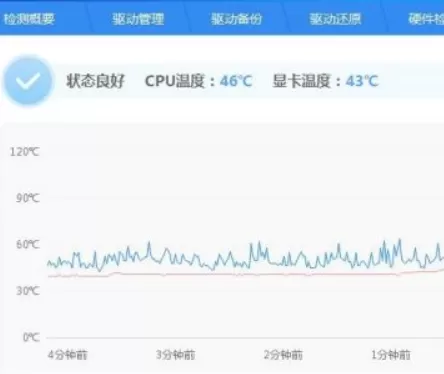 驱动精灵能给硬件测温吗_驱动精灵温度监控开启方法