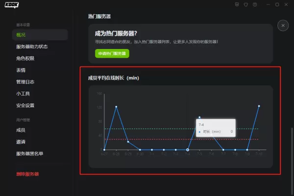 怎么让自己的KOOK服务器上热门_服务器上热门的条件是什么