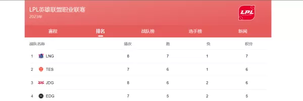 2023LPL英雄联盟春季赛直播在哪看_春季赛线下比赛门票在哪购买