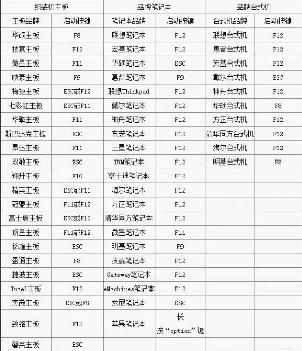 为何逍遥模拟器要警告VT并未开启_逍遥模拟器如何开启电脑VT
