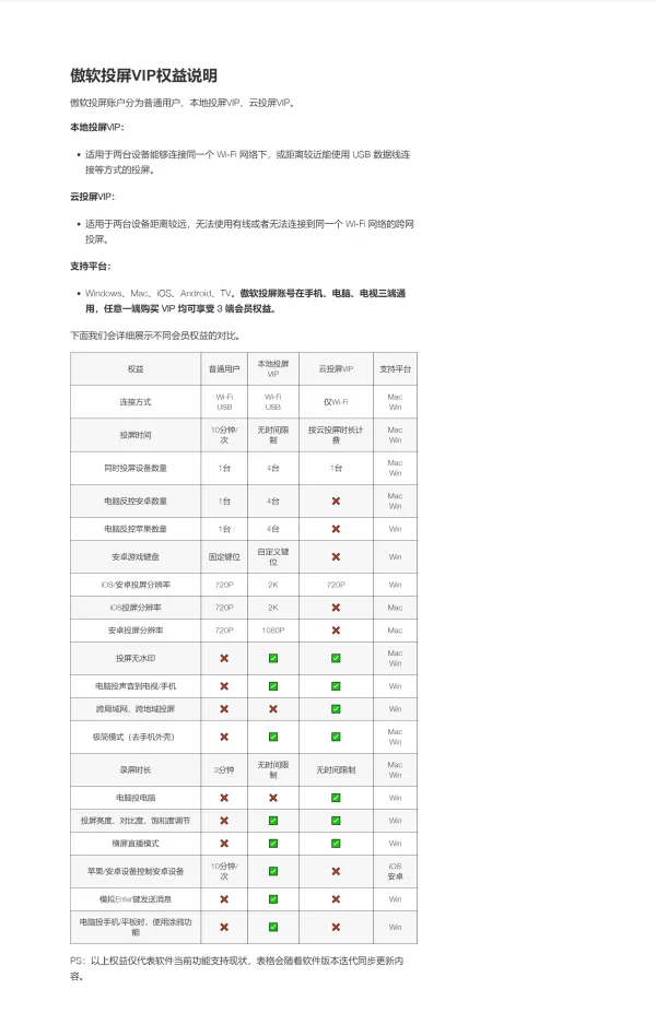 傲软投屏免费和付费区别是啥_傲软投屏免费和付费哪个好一些