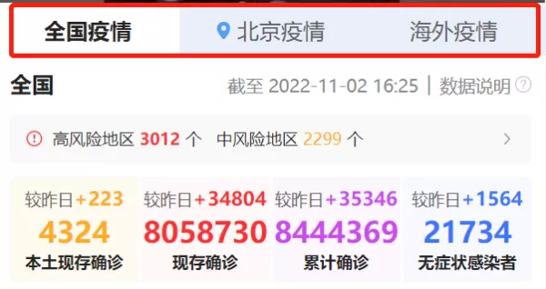 哪款电脑软件可以查看疫情最新数据_电脑软件查看疫情数据方法